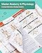 TribeRN Anatomy & Physiology Study Guides - Set of 10 Human Anatomy Guides for Nursing Students, School, College, Medical Professions - 12 Topics on Body Systems w/ Reference Charts & Terminology