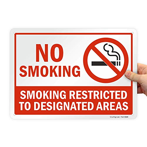 Panneau No Smoking et zone fumeurs en aluminium 25x35 cm