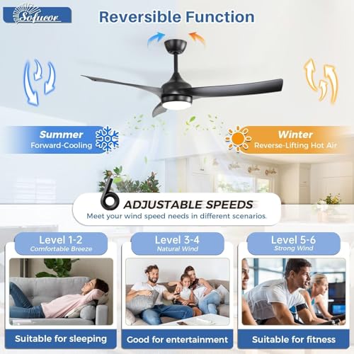 Image of Sofucor 52 Inch Modern Ceiling Fan with Light, Black 3 ABS Blades