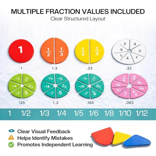 YFCJYBF Magnetic Fraction Playbook: 22x17,8 cm magnetisches Lernspiel mit Bruchquadraten und -kreisen, ideal als Mathematik-Lernspielzeug für Kinder.