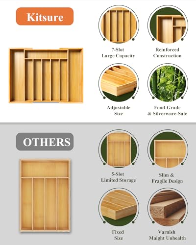 image for Kitsure Large Bamboo Silverware Organizer - Expandable Drawer Organize