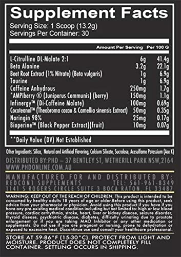 Proteínas, Imagen adicional