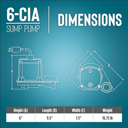 Image of Little Giant 6-CIA-RFS 115 Volt, 1 /3 HP, 2760 GPH Cast Iron Submersible Sump Pump with Piggyback Mechanical Float Switch, 10-Ft. Cord, Blue, 506171