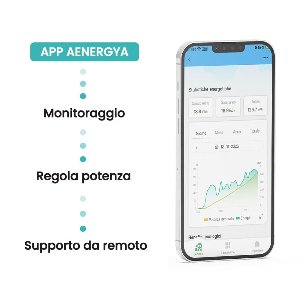 Kit Fotovoltaico Balcone Mini Fotovoltaico 800W - Pannelli Flessibili Ultra Leggeri [200W x 4] e Inverter AE800S con Monitoraggio WiFi App - Installazione Facile, Pannelli 4kg (800, Wattora)