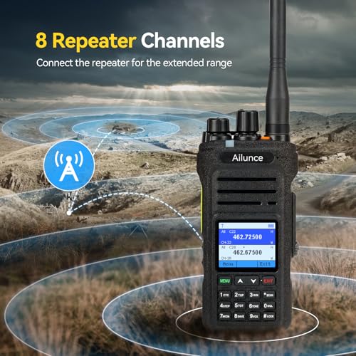 Retevis Ailunce HA1G GMRS Radio