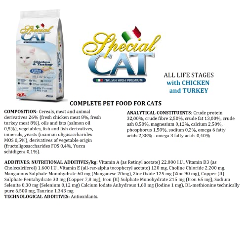 Image of Combo Offer Special Cat 7kg Food and Cat Rope Toy for Happy Happy Tails!