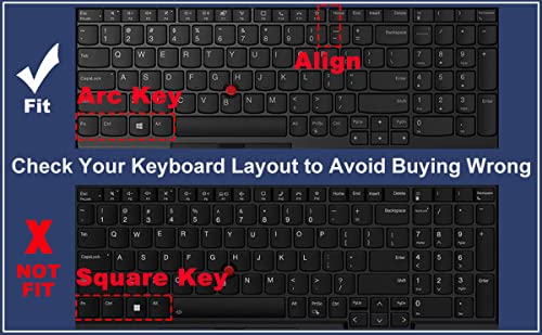 Protector de teclado para Lenovo ThinkPad 15.6 pulgadas miniatura 2
