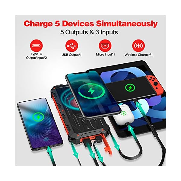 Solar-Power-Bank30000mAh-Portable-Solar-Charger-with-Wireless-Phone-Charger-Compatible-with-All-Cell-Phones-IOS-Android-and-Other-Electronics-Rainproof-Solar-Phone-Charger-with-Dual-LED-Flashlight Solar Power Bank,30000mAh Portable Solar Charger with Wireless Phone Charger Compatible with All Cell Phones, IOS…