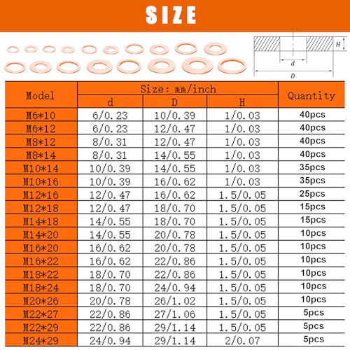 Image of 360PCS Crush Washer Oil Drain Plug,18 Sizes Copper Crush Washers Assortment Kit,Automotive Oil Pan Drain Plug Gasket M6 M8 M10 M12 M14 M16 M18 M20 M22 M24