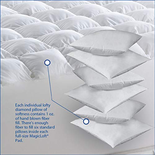 Magic Loft by Perfect Fit | Down Alternative Overstuffed Hypoallergenic Mattress Pad/Topper, 200 Threadcount (Twin XL)