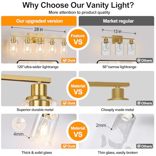 Image of Indoi 5-Light Bathroom Light Fixtures, Brushed Gold Modern Vanity Lights with Clear Glass Shades, Bathroom Wall Lamp for Mirror Living Room Cabinet Bedroom Porch