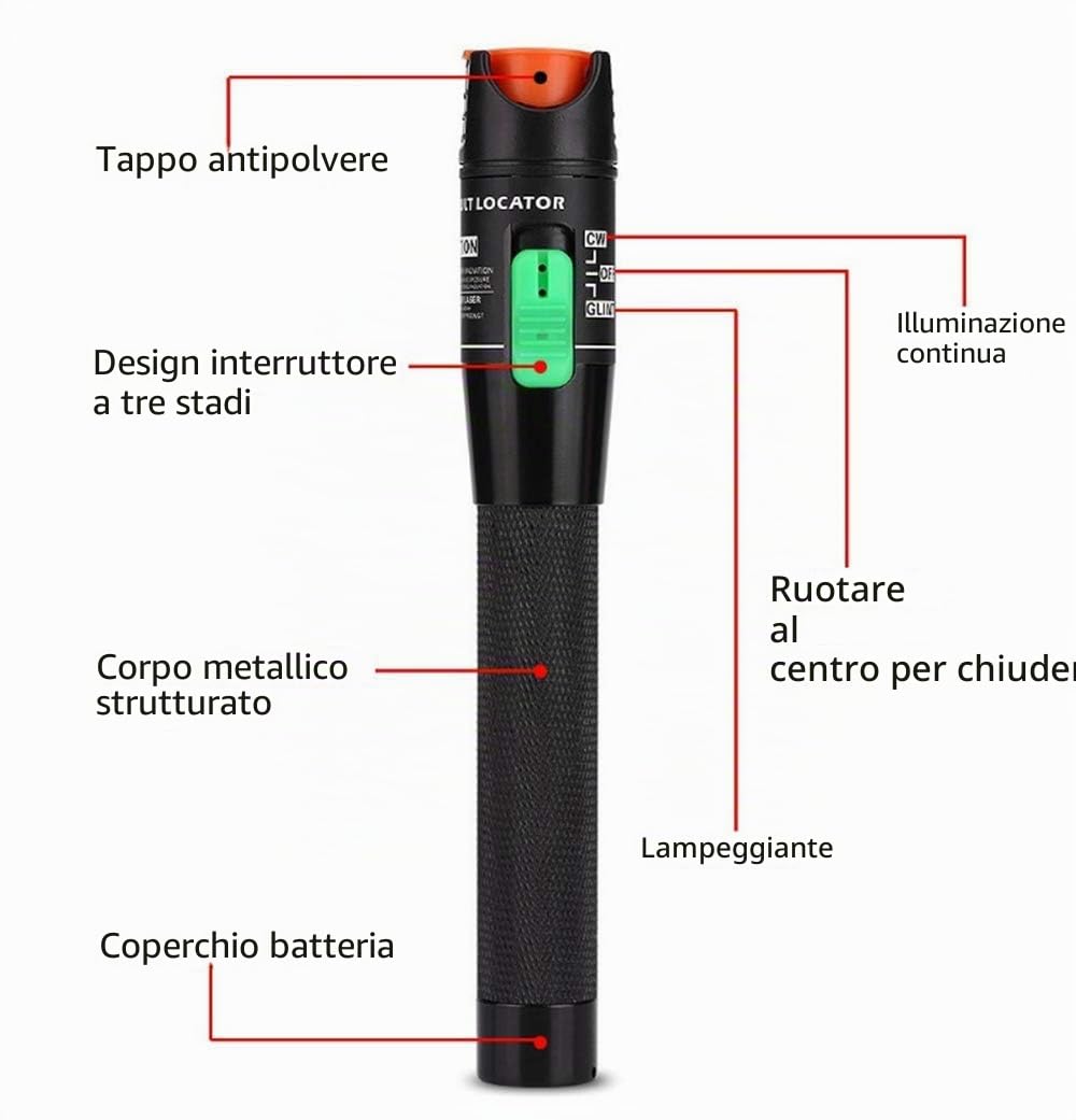 Misuratore di Potenza in Fibra Ottica + Localizzatore di Guasti Visivo 30mW - Tester di Cavo, Fibra Ottica Power Meter, Kit Per Cavi