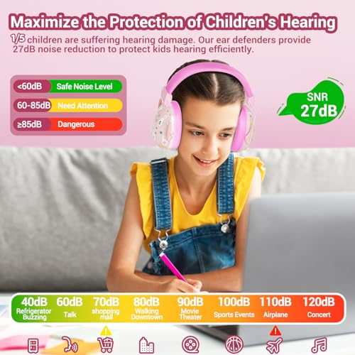 Image of Dr.meter Ear Muffs for Noise Reduction: 27SNR Noise Cancelling Headphones for Kids Adults - Toddler Kids Ear Protection for Monster Truck, Autism Sensory, Mowing, Concerts, Fireworks- Pink