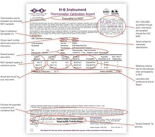 BELART - Certify Hydrometer- 2 Point, EA1