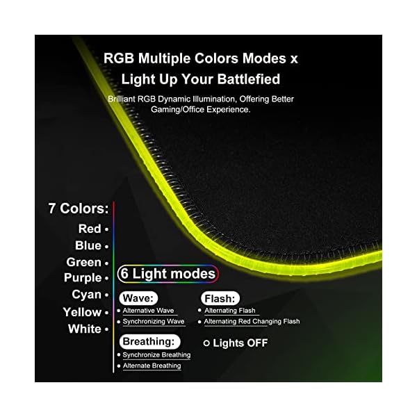 Gaming Mauspad RGB Mousepad XXL Gaming Mouse Pad Groß 14 Beleuchtungs Modi 7 LED Farben 2 Helligkeitsstufen 800x300x4mm… – Bild 3