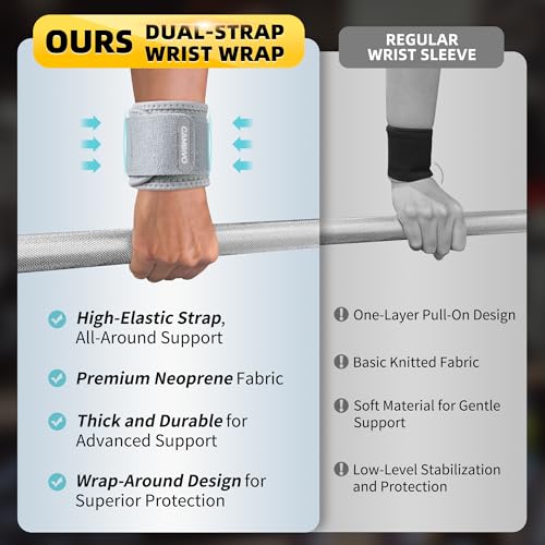 Image of CAMBIVO 2 Pack Wrist Brace for Carpal Tunnel with wraps, Gray | Wrist Support, Adjustable Wrist Wraps for Weightlifting, Tendonitis, Pain Relief, Sleeping, Night, Gym, Neoprene, Both Hands
