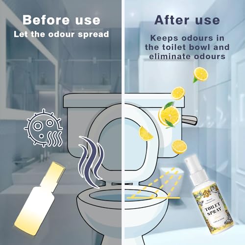 Image of SCENTORINI Toilet Spray for Poo Odor Eliminator, Bathroom Spray 6 Pack | 2 Lemon & 2 Lavender & 2 Mint, 6 oz Toilet Odor Elimination Travel Size, Air Freshener Spray for Poop, Travel and Pockets