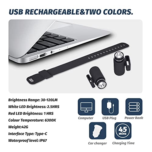 Whiriwhiri WH-30526 Mini Flashlight, Pocket Handheld Wrist Watch Flash Light thumb #1