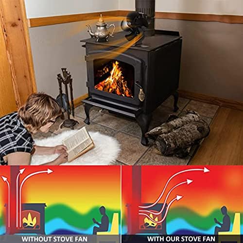 Adifare 5 Blade Stove Fan, Heat Powered Fireplace Fan Quiet Fireplace Fan Circulating Warm Air Saving Fuel for Wood Log Burner Fireplace Gas/Pellet/Wood/Log Burning Stove (Black)((order remark black))