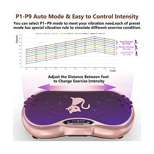 Ravs-Vibration-Plate-Exercise-Machine-Whole-Body-Workout-Machine-Vibration-Fitness-Platform-Machine-Home-Training-Equipment-with-Resistance-Bands-Remote-Control-and-Max-Load-330lbs RAVS Vibration Plate Exercise Machine Whole Body Workout Machine Vibration Fitness Platform Machine Home Training Equipment with Resistance Bands, Remote Control and Max Load 330lbs