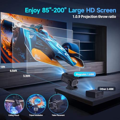 Magcubic Mini Projector Portable with Android 11 の商品画像 5