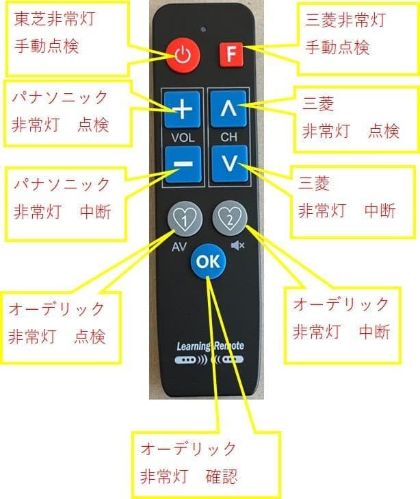 Amazon.co.jp: 4社対応非常灯（非常照明）点検リモコン TypeⅢ : 産業