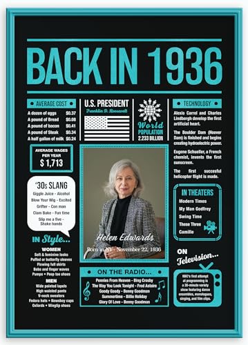 Personalized 89th Birthday Party Decorations - Back in 1936 Poster Custom Name & Photo for 89 Year Old, Happy 89th BDay Sign, Unique 89 Birthday Gifts for Men Women Husband Wife, Table Decor