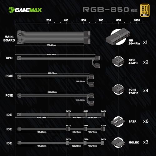 Image of GAMEMAX RGB-850-SE, 850W 80Plus Gold Fully Modular RGB ATX Power Supply