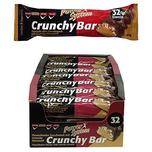 Die Besten power system riegel im Test und Vergleich 2023 [Bester der