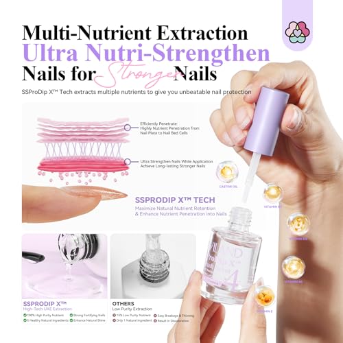 SAVILAND Dipping Powder Liquid Set: 15ml Dipping Powder Nails Set mit Base Top Coat Brush Saver Nagelwerkzeug, Dipping Powder Nagelset Starter Set für French Nägel Nail Art