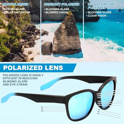 Image of Geiserailie Floating Polarized Fishing Sunglasses for Men Women UV Protection Lightweight Frame Boating Fishing Sport Glasses