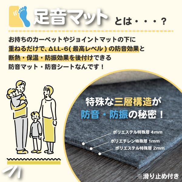 Amazon.co.jp: 防音専門ピアリビング 足音マット 7mm厚 防音マット 