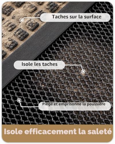 Tapis d'entrée antidérapant et imperméable grand format lavable
