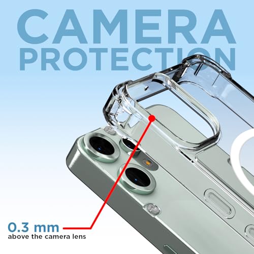 Image of Outlouders Back Cover for CMF by Nothing Phone 2 Pro 5G Mag-Safe Transparent PC + TPU Bumper Case with Magnetic Support Shockproof Protection (Transparent Mag-Safe)