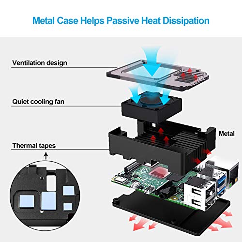 Smraza Raspberry Pi 4 Case, Metal Case For Raspberry Pi 4 Model B With Cooling Fan 35Mm, Pi 4B Case Aluminum Alloy Enclosure With 4 Pcs Heatsinks Pillar Thermal Adhesive Black (Rpi Board Not Included) #TOP2