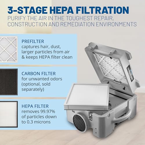 Image of BlueDri Air Shield 550 HEPA Air Scrubber, Water Damage Restoration Equipment Air Purifier, Covers 1400 Sq. Ft, Daisy Chain Capable, For Commercial Use, Gray, BD-AS-550