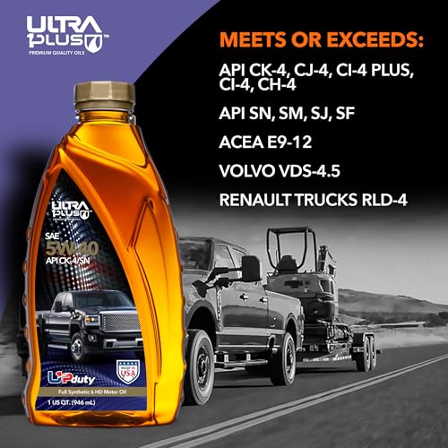 Ultra1Plus SAE 5W-40 Full Synthetic Heavy-Duty Diesel Engine Oil - 5W 40 Motor Oil API CK-4/SN (1 Gallon) - Thumbnail 4