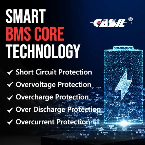 Image of Casil CA-1240 12V 4AH Solex BD124 Alarm Back Up DSC Security Panel Replace