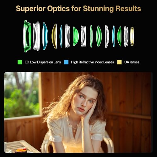 Image of VILTROX AF 35mm F1.2 LAB FE Lens for Sony E Mount, 35mm f /1.2 Wide-Angle Fixed-Focus Full Frame Lens with HyperVCM Motor Compatible with Sony Camera a7IV a7RV a9II a7CII ZVE1 A1 a6700 a6400