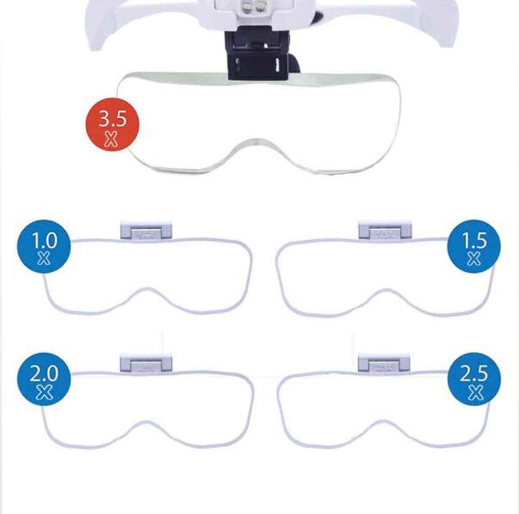Lupa z oświetleniem LED, bezdotykowa, z pałąkiem na głowę, podświetlana, 1X do 3,5X, 5 odłączanych soczewek, zestaw słuchawkowy, lupa montowana na głowie, ze światłami do czytani(
