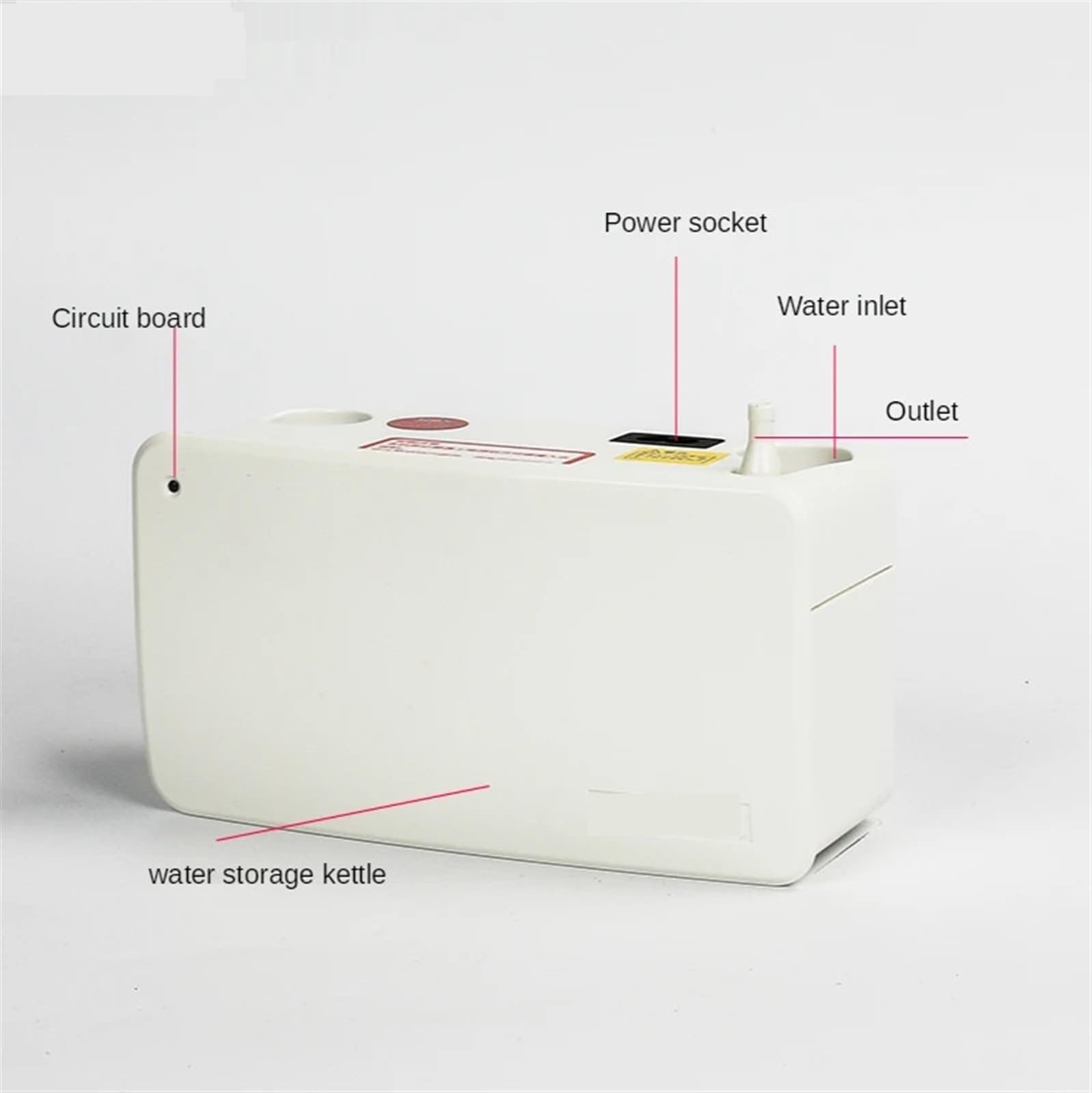 Pompe de Relevage Climatisation, Armoire de pompe de drainage de climatisation Machine de tuyau de drainage de climatisation automatique Condensat
