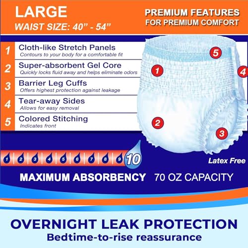 Image of LivDry Adult Diapers Large Incontinence Underwear, Overnight, Leak Protection, 16-Pack