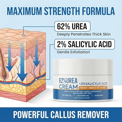 Grospe Urea Cream 62% with 2% Salicylic Acid Maximum Strength Foot Cream for Dry Cracked Heels Knees Elbows Intensive Callus Remover Exfoliating Hand Moisturizer for Rough Dead Skin Repair - 1.76 oz