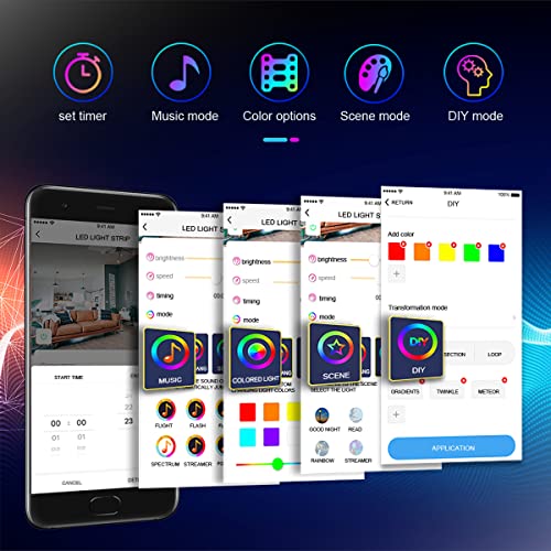 Moda y Accesorios, Video On Demand Imagen adicional