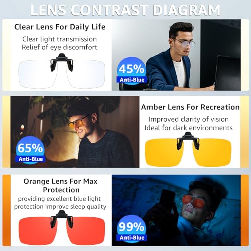 Image of VIEWBETTER 3 Pack Clip On Blue Light Blocking Glasses for Eyes Strain /Light-Sensitive Flip Up Computer Gaming Glasses