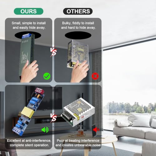 URAQT LED Trafo 24V 200W, LED-Treiber Netzteil 220v AC auf 24v DC, LED Transformator kein Rauschen -8,33A Adapter Konstantspannung für Beleuchtung, Ultradünn NiedervolttrafoTrafo, Überlastschutz