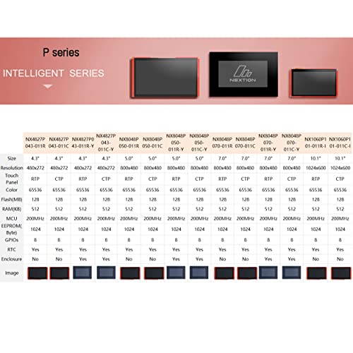Image of Nextion Intelligent 4.3 inch HMI Display 5V Capacitive Touch Screen 480x272 TFT LCD w /Enclosure Case for Arduino (NX4827P043-011C-Y)