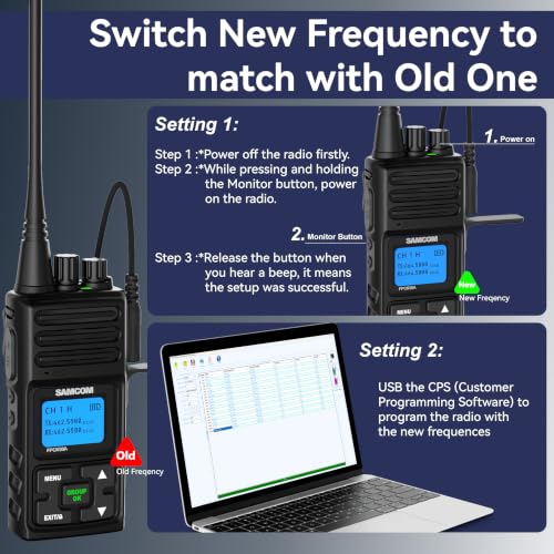 SAMCOM FPCN30A 5W UHF Two Way Radio Long Range Walkie Talkies 6 Pack - Image 2