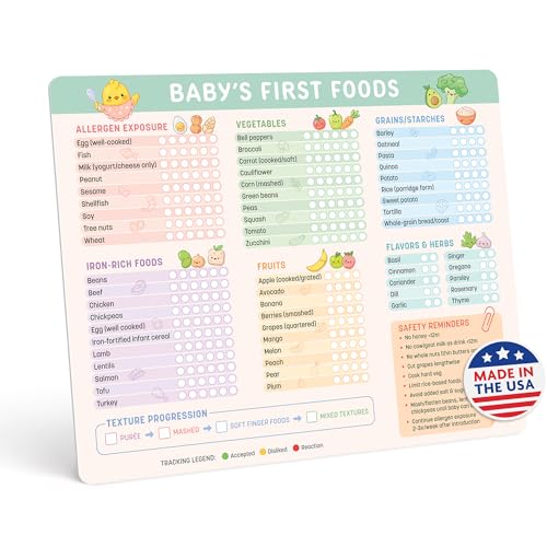 Magnetizador Baby First Foods Tracker 11 x 9.25 pulgadas