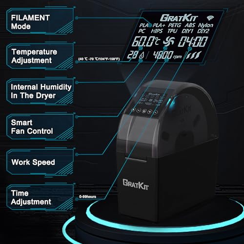 'Caja Secadora de Filamento Gratkit Firefly con App Tuya – Secado Eficaz a 70 ℃ para Filamentos 3D'. - Fernando Cortés 'Caja Secadora de Filamento Gratkit Firefly con App Tuya – Secado Eficaz a 70 ℃ para Filamentos 3D'. - Fernando Cortés